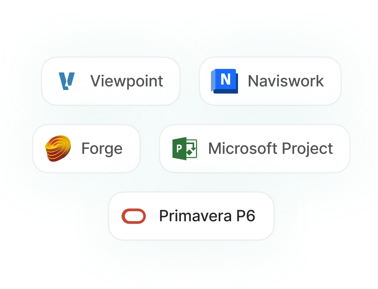 Planning, Scheduling & Design Coordination