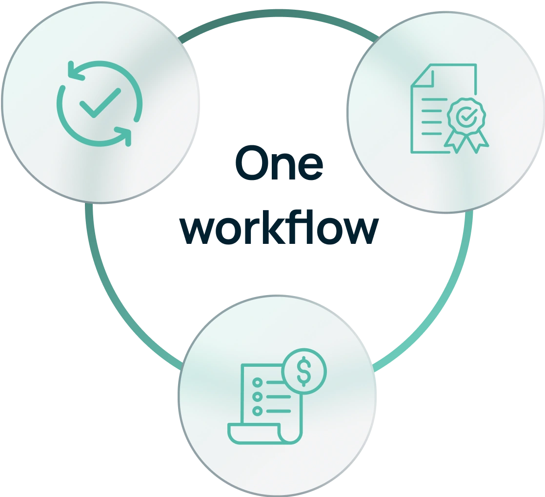 team-workflow