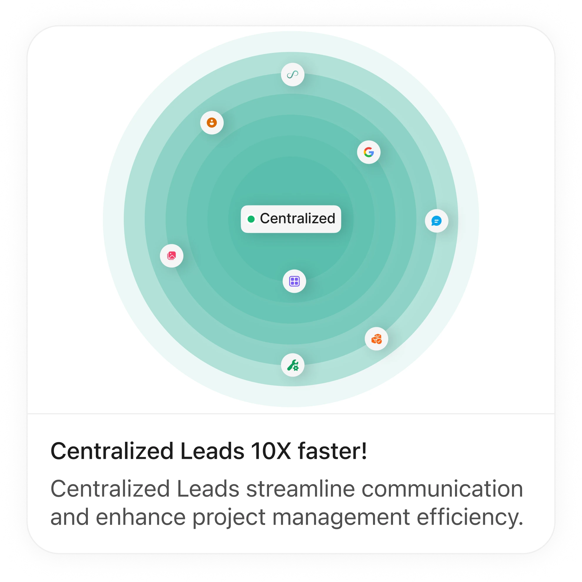 Centralized Leads