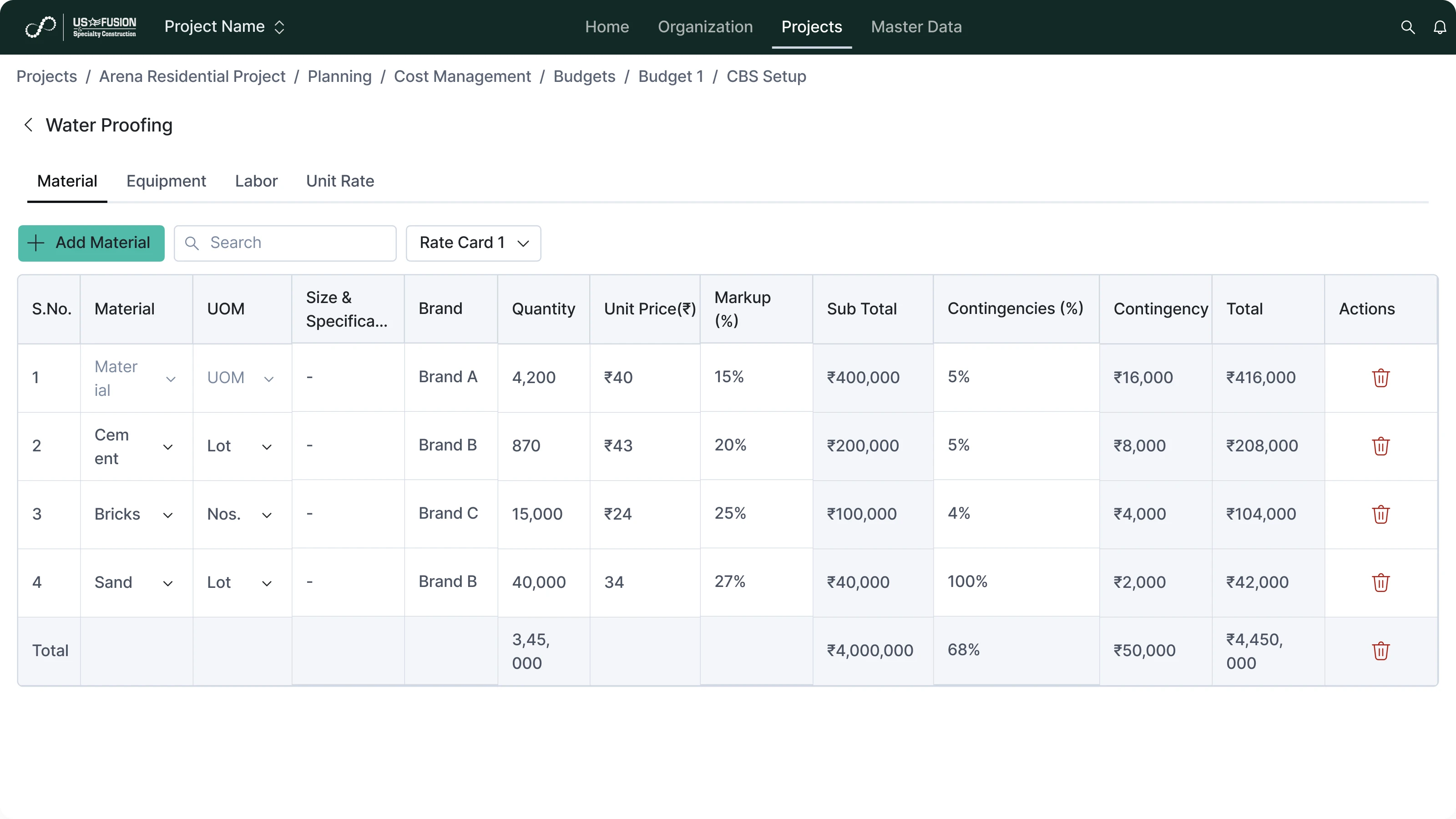 Budget and Cost Setup