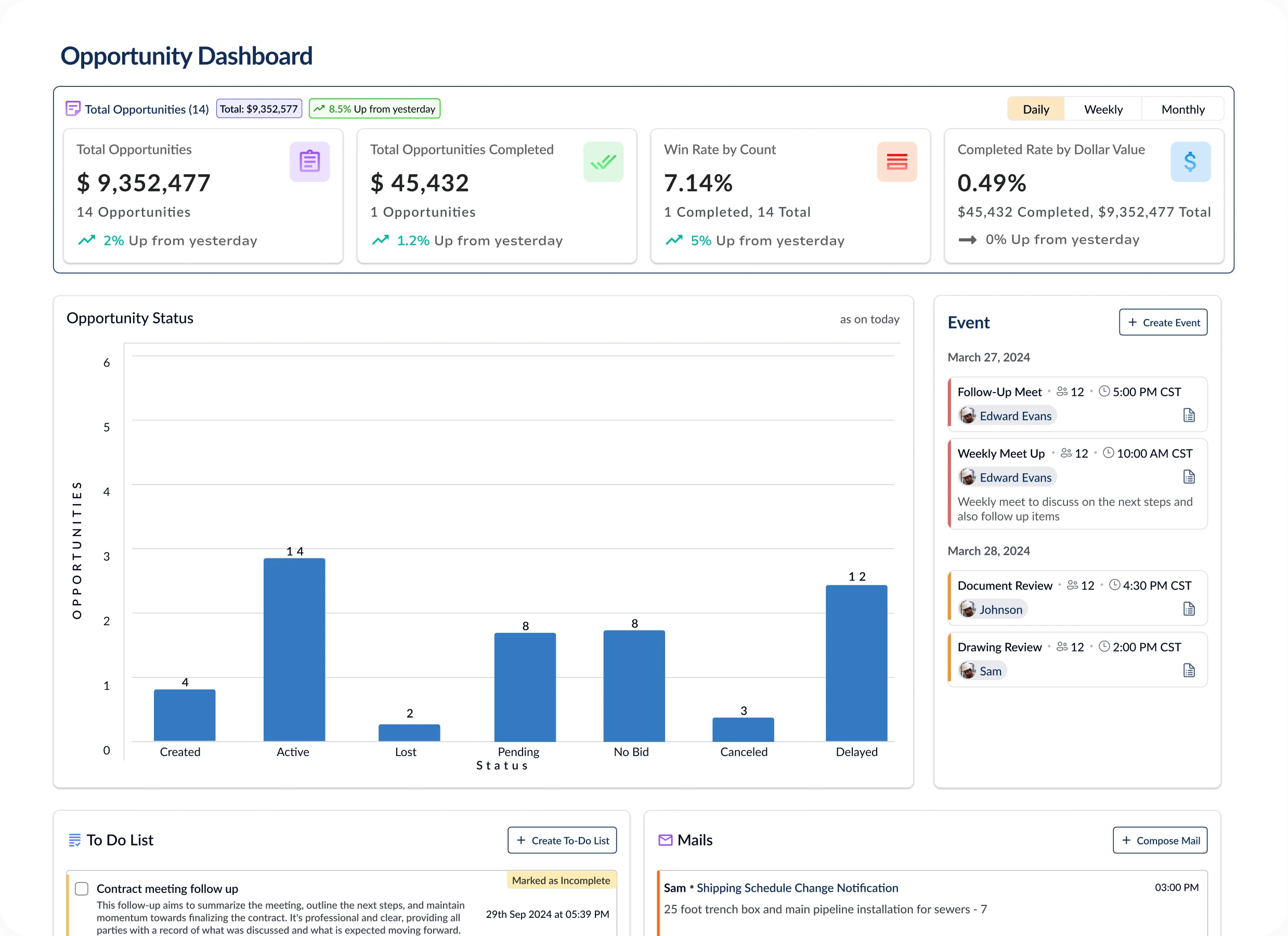 Pipeline and Status Management