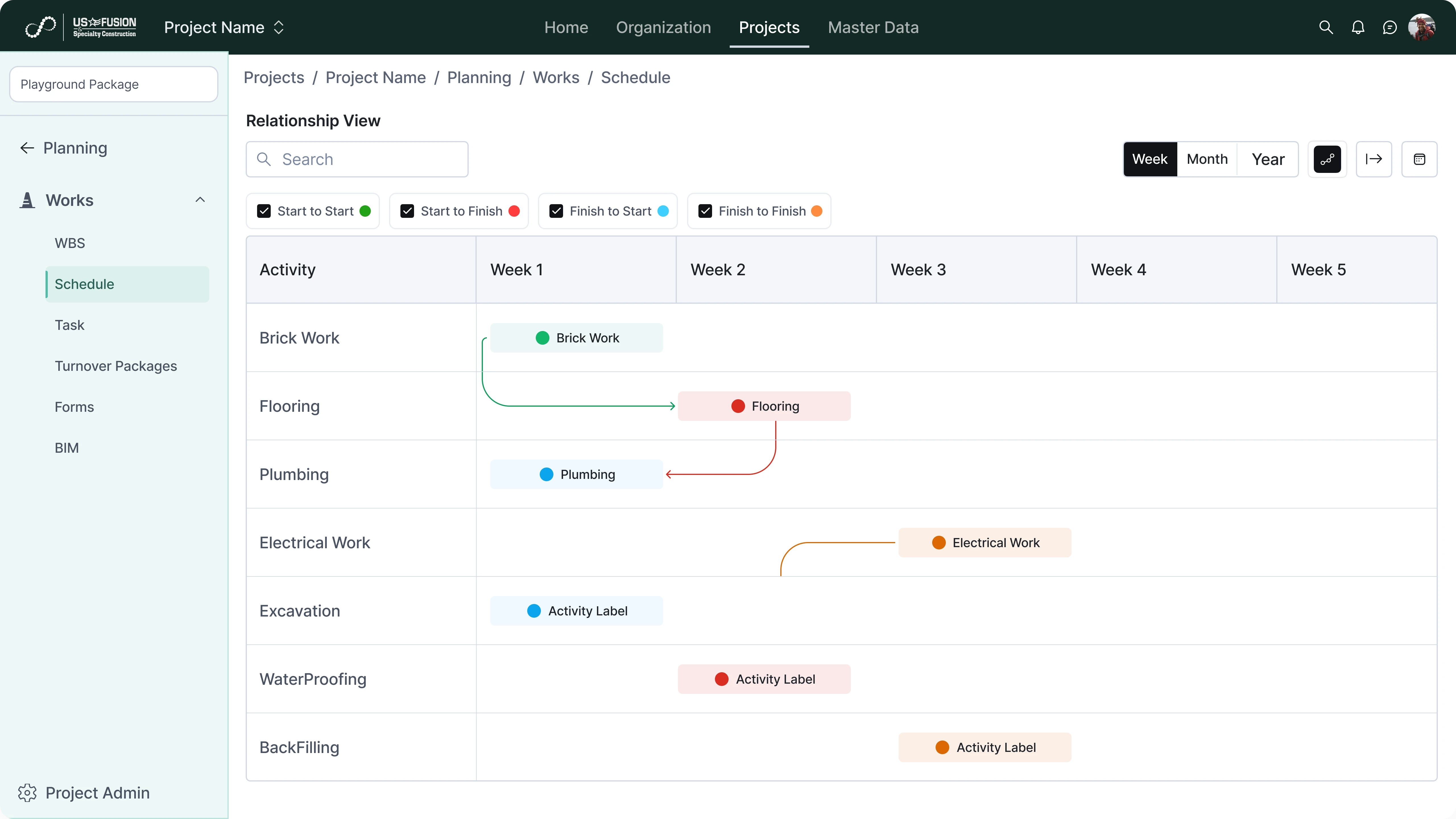Schedule and Dependency Management