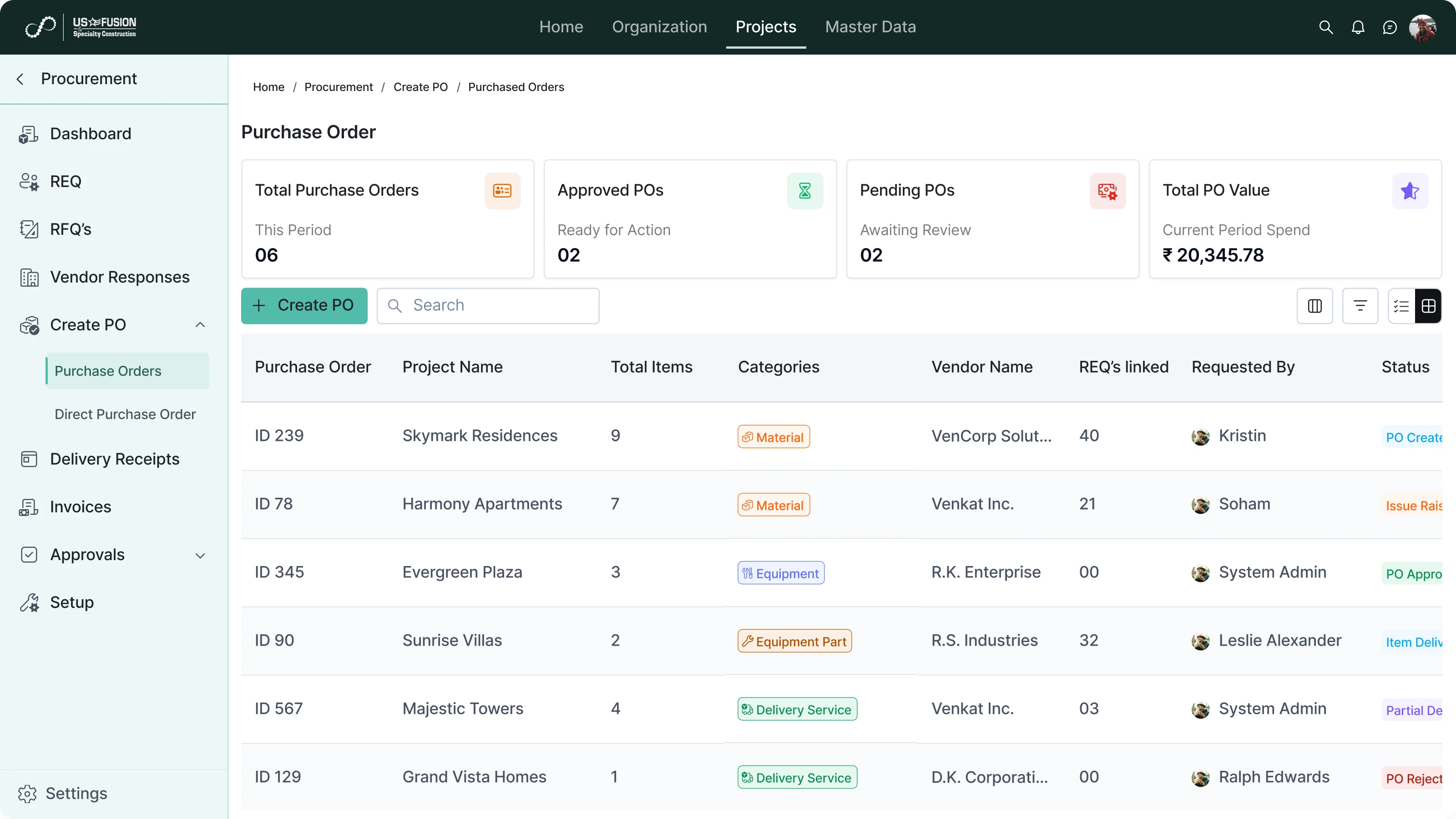 Purchase Order Management